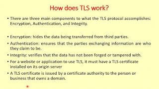 TLS(Transport Layer Security)(Malayalam)/CS 409 Cryptography & Network  Security