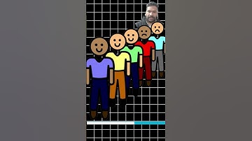 #36 What is the Difference between group vs queue in @salesforce with @sfdcpanther #pantherschools