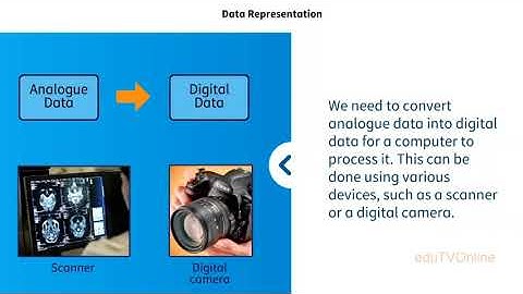 Data Representation || ICT ||Computer Science ||Animated Video