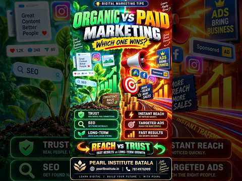 Preview for Organic vs Paid Marketing | Which One Is Better? Digital Marketing Tips