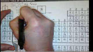 Periodic Table Brain Dump:  Part 2