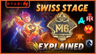 M6 SWISS STAGE EXPLAINED! | M6 2024 MLBB