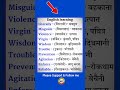 English Word Meaning With Pronunciation ✍🏻| #wordmeaning #chart #shorts