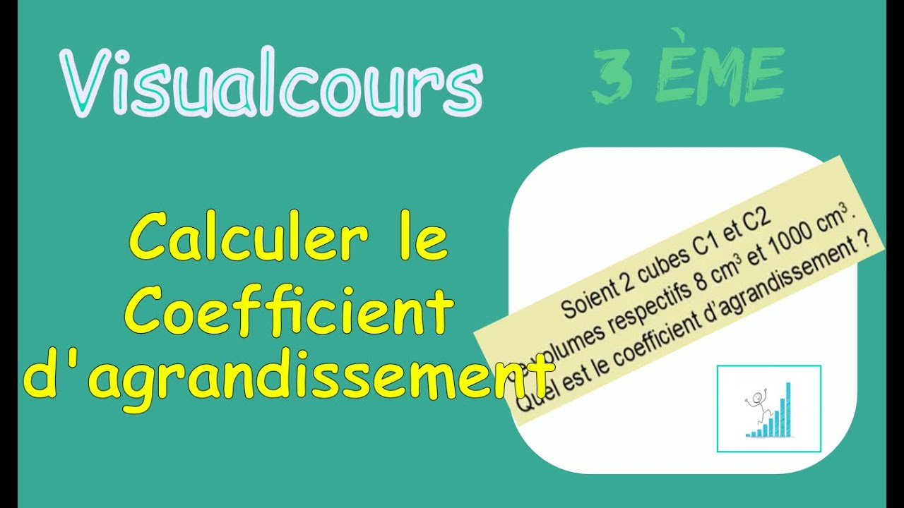 Comment calculer le coefficient d'agrandissement - YouTube