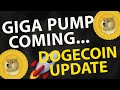 $DOGE HUGE MOVE IMMINENT... | #DOGECOIN PRICE PREDICTION | 2025 TECHNICAL ANALYSIS
