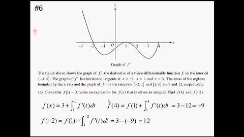 FTC - Integral Evaluation (Non-Polynomials and Function Value): Problem Set #2