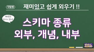 데이터베이스 스키마 종류 쉽게 외우기