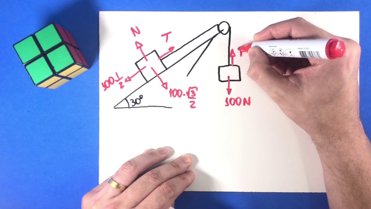 08 - Leis de Newton - YouTube