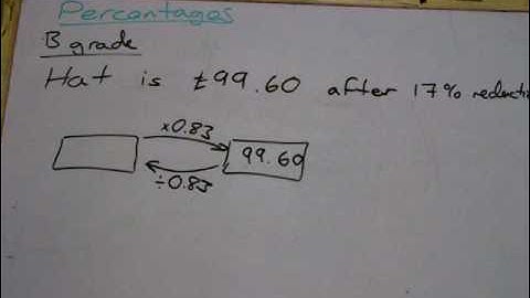 138 reverse percentage problems