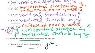 1B.2 Notes - Scaling & Reflecting Functions