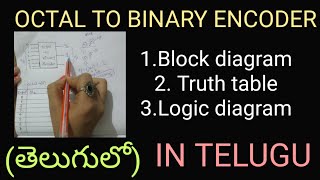 OCTAL TO BINARY ENCODER IN TELUGU|| Digital Electronics,STLD,DLD||diploma, BTech
