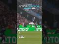 Potential Puskás Award Nominees 2026