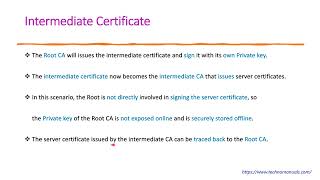 Certificate chain of trust
