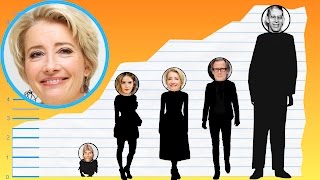 How Tall Is Emma Thompson? - Height Comparison! Details