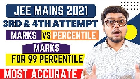 Marks vs Percentile in JEE MAINS 2021 🔥| Jee Mains 2021 MARKS vs PERCENTILE vs RANK | JEE MAINS 2021