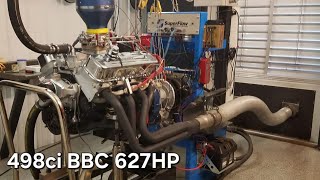 498 Edelbrock Dyno Test 627HP CPMotorworks