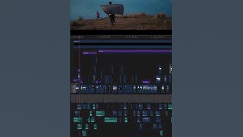 Cinematic Video Timeline breakdown | Final Cut Pro X | Sony A7iii