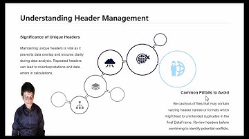Combine Multiple Excel Files Using Python | Automate Data Analysis & Reporting in Excel