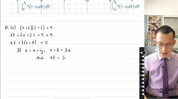 How to graph a region on the complex plane