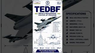 India's TEDBF🔥 Fighter Jet for Indian Navy 🇮🇳 #shortsfeed #defencenews #fighterjets