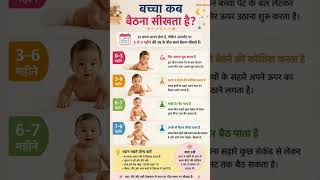 बच्चा कब बैठना सीखता है | When Do Babies Learn to Sit? Complete 0–9 Month Baby Development Guide