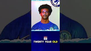 ✅ BREAKING: Chelsea Sign Renato Veiga!  | Chelsea Transfer News