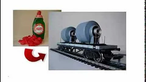 How to make model train scenery from household items