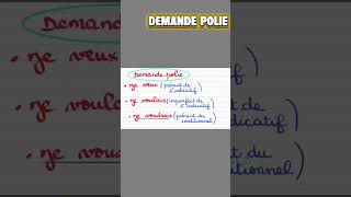 Quel est le temps indiqué pour exprimer une demande polie? #apprends #enseignante