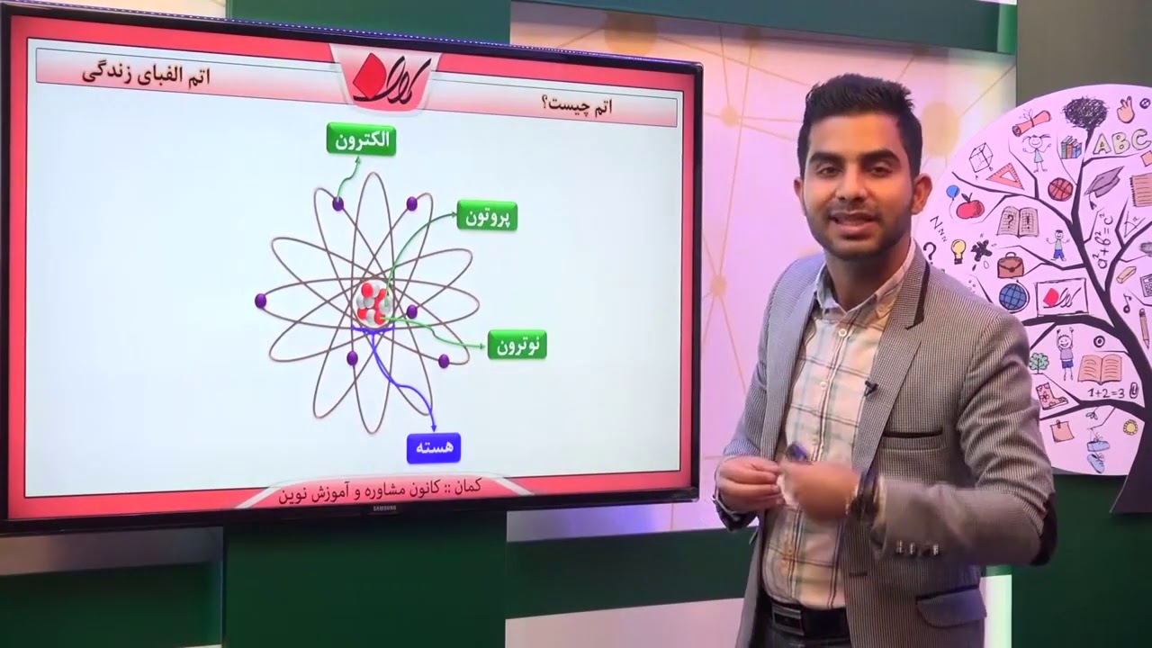 فیزیک هفتم   فصل 3   اتم الفبای زندگی   اتم چیست؟