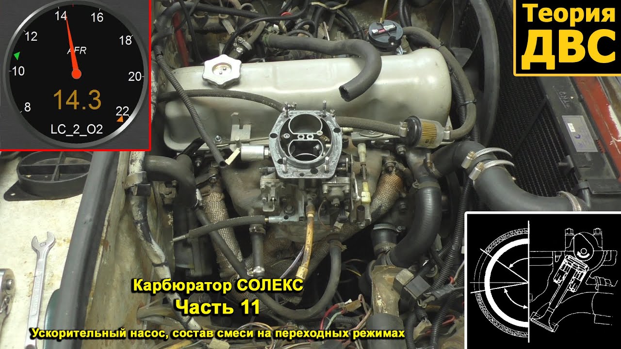 Ускорительный насос карбюратора это