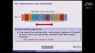 USENIX ATC '14 - Accelerating Restore and Garbage Collection in Deduplication-based Backup Systems