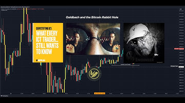 Goldbach, ICT and Enigma (Bitcoin Live Trade)