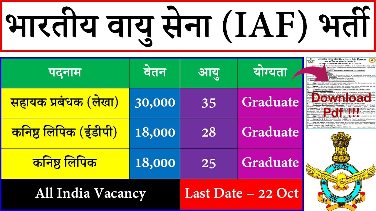 Indian Air Force (IAF) Recruitment 2018 Assistant Manager & Junior Clerk @ indianairforce.nic.in