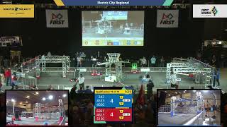 Qualification 19 - 2022 Electric City Regional