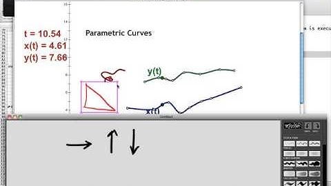 tactile - parametric