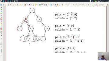 11  Arboles Búsqueda por profundidad