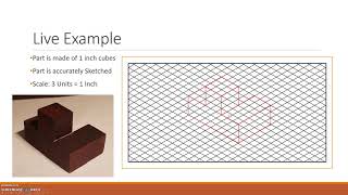 How to use Isometric Graph paper