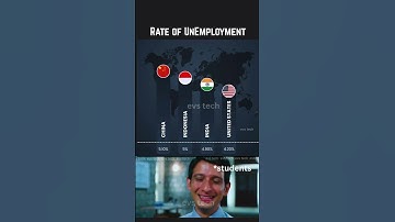 Top 5 Countries with the Highest Unemployment Rates – 2025