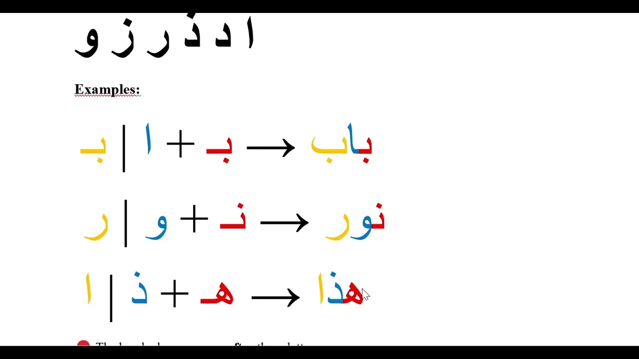 lesson 5: Learn Arabic Understanding Arabic writing