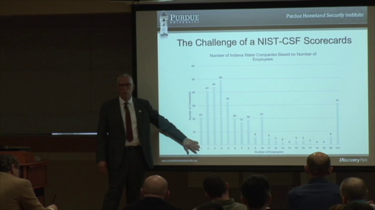 CERIAS - Symposium 2018 - Developing a Public/Private Cybersec Scorecard for the State of Indiana