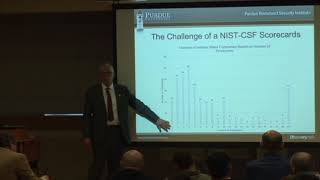 CERIAS - Symposium 2018 - Developing a Public/Private Cybersec Scorecard for the State of Indiana