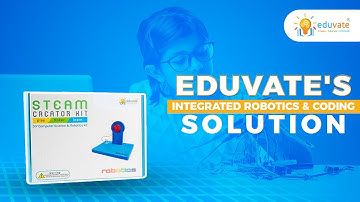 Robotics, Coding & Computer Science