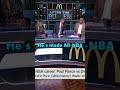 Jalen Rose & Michelle Beadle clown Paul Pierce