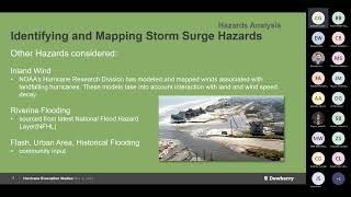 GA DNR Lunch and Learn  Understanding the Importance of Hurricane Evacuation Studies in Georgia 2022