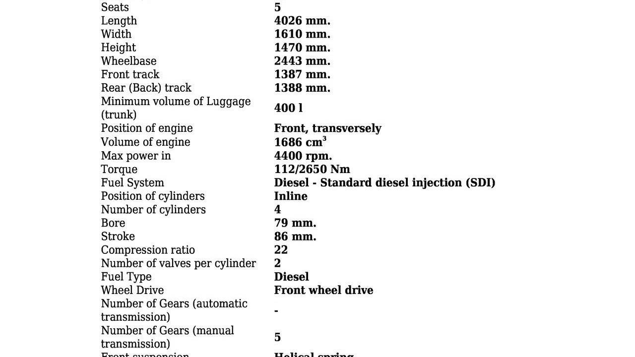 Opel Corsa B Kasten 1 7 D 60 Hp Technical Specifications Youtube