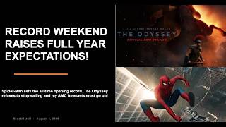 Spiderman & The Odyssey are slinging & sailing past records. So numbers go up! Revising forecasts!
