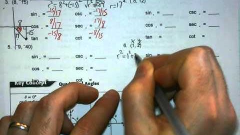 Alg 2 - Unit 6 - 13.3 Trig Functions of General Angles Part 1