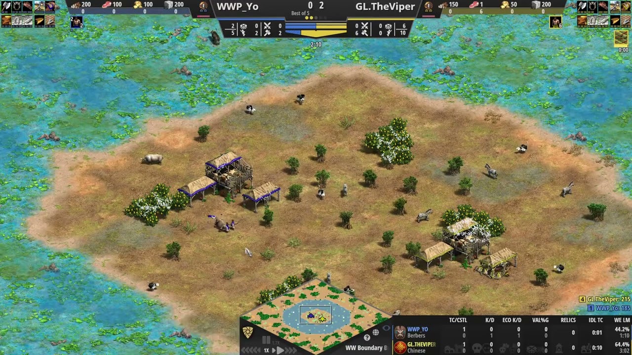 AOE2 PLAYERS GET OWNED PART 3 by AGE of EMPIRES TOPIC