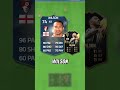 WHERE ARE THEY NOW FIFA 15 COMMUNITY TOTS WHERE ARE THEY NOW FIFA 15 COMMUNITY TOTS