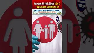 Maharashtra Mein COVID-19 Update, 22 July Ko 9 Naye Case, Active Cases Ghatkar 31 Hue